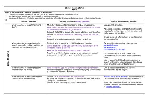 Y3 E-safety scheme of work