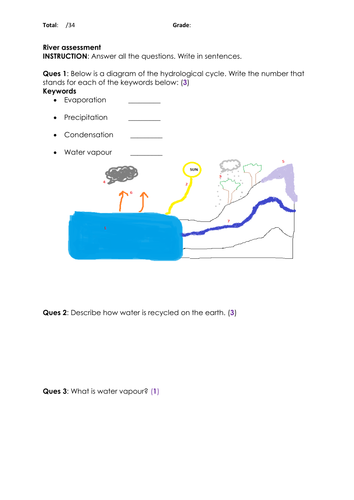 Rivers test