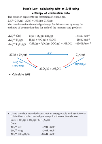 Energetics: Hess cycles - formation and combustion