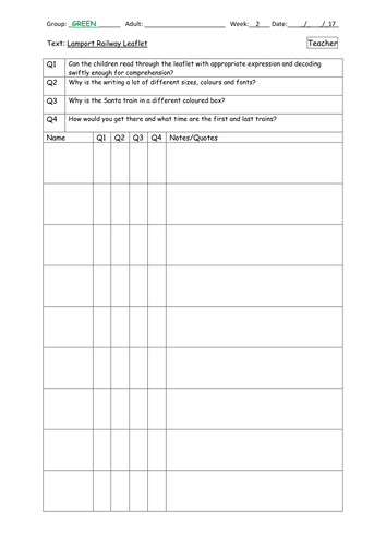 Guided Reading Investigating Leaflets (2)