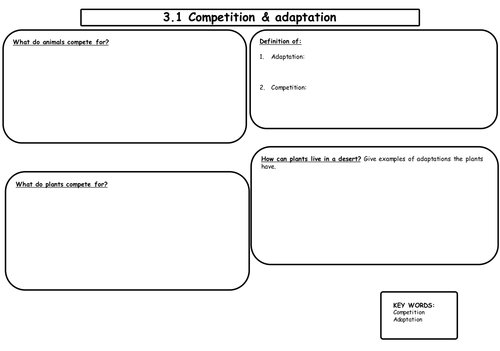 KS3 Year 8: Adaptation and Inheritance revision mat