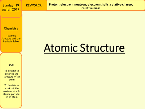 AQA GCSE Chemistry / Science Trilogy 5.1 Atomic Structure Lesson ...