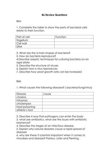 Biology revision questions B6 gateway