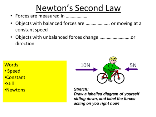Newton's Second Law (New Edexcel Science 9-1)