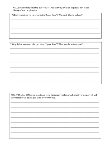 The History of the Space Race (Including the Cold War)