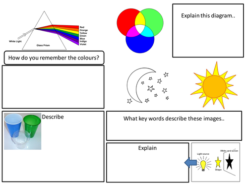 Revision sheet Light