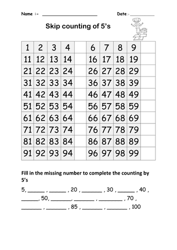 Skip counting of 5's