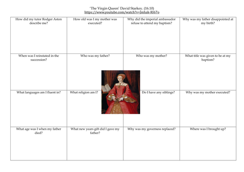 New Edexcel 9-1: Lesson One Who was the Virgin Queen?