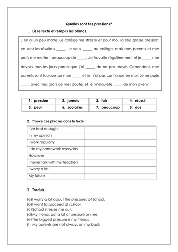 French GCSE KS3 Young people worries pressures home / les ados les pressions reading comprehension