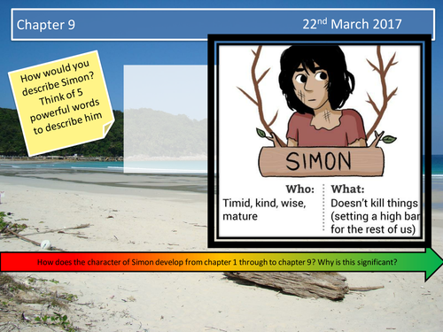 Focus on Simon Lord of the Flies
