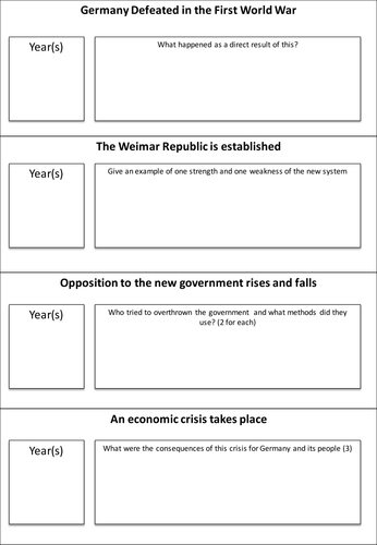 Weimar Revision Timeline Task