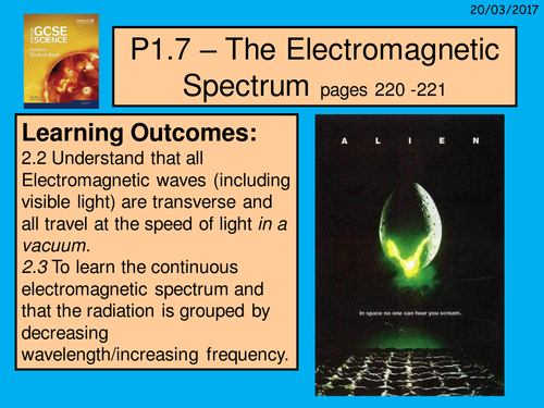A digital version of the Year 9 Physics P1.7 lesson - "The Electromagnetic Spectrum".