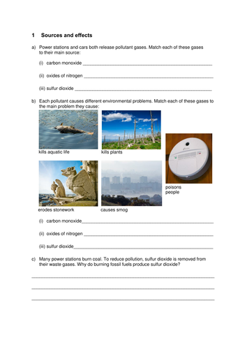 What causes acid rain image