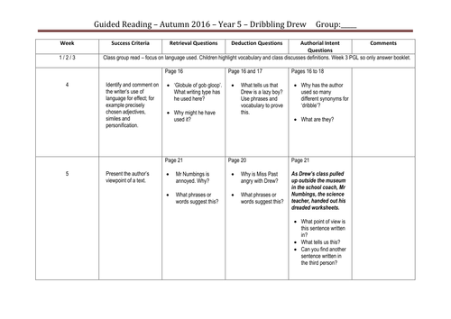 'Outstanding rated' ofsted guided reading planning key stage2 mastery curriculum 2017 David Walliams