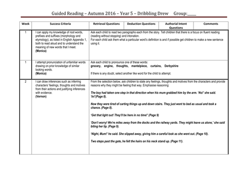 Guided reading planning and activities ks2 (Under a Bomber's Moon)  mastery curriculum 2017