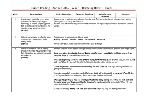 Guided reading Mastery planning ks2 (Seasons of Splendour) Ofsted rated outstanding.