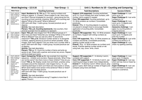 Year 1 maths planning Autumn term- 7 weeks mastery curriculum 2017 Singapore maths