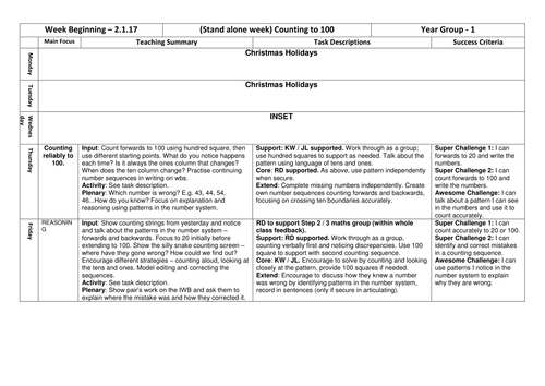 Year 1 maths planning mastery curriculum 2017 singapore maths spring 5 weeks planning