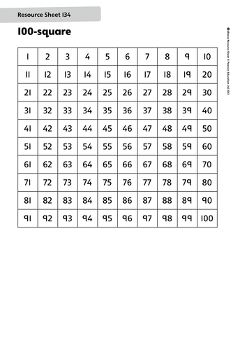 Year 2 maths planning- Unit 1-numbers and the number system 2017 mastery planning.