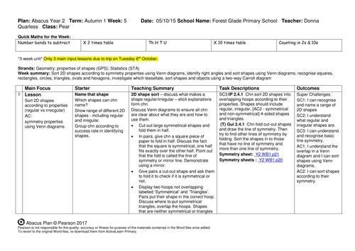 Year 2 maths planning unit 3 investigating properties of shape 2017 mastery curriculum