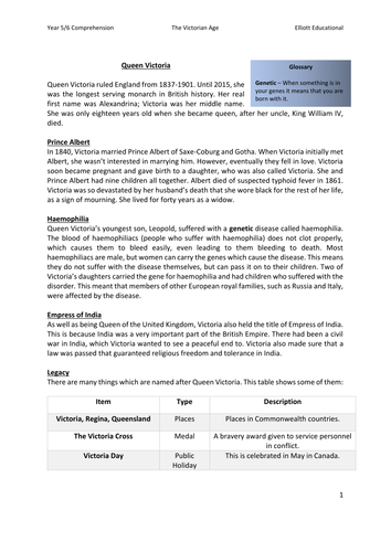 5 year 5/6/7 Reading Comprehension sheets based on the Victorians using a variety of text types