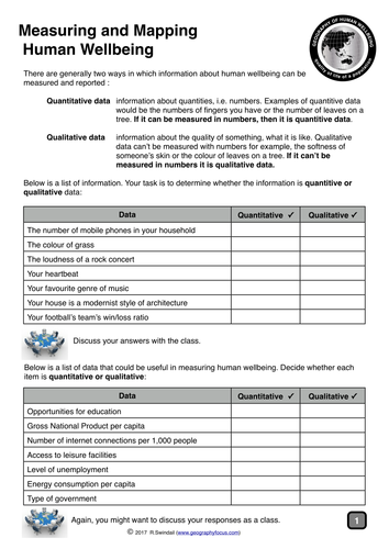 australian curriculum geography year 10 measuring and mapping human wellbeing teaching resources