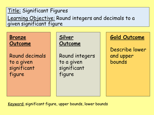 Lesson and Powerpoint: Significant Figures (differentiated and mastery questions)