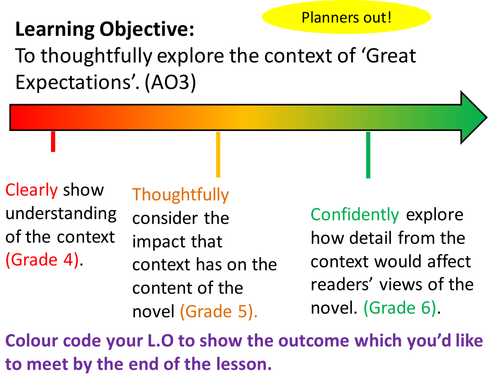 Great Expectations AQA GCSE Lit