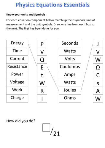 AQA physics symbols and units