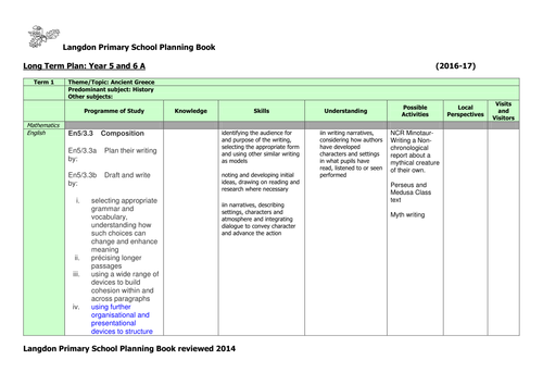 Year 5/6 Topic Plan Ancient Greece - Including myths, newspaper, mythical beast report