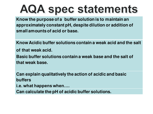 A2 Chemistry Full pwpt on all you need about BUFFERS, lots os examples and integrated exam questions