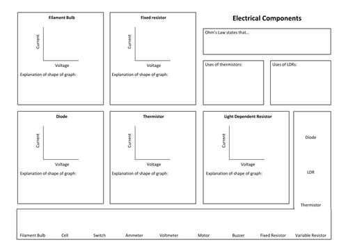 Electrical Components Revision Mat & Questions
