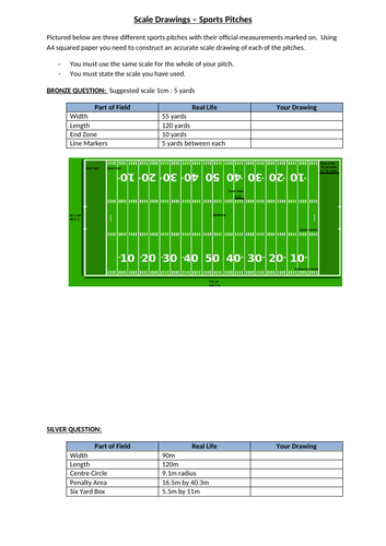 Scale Drawing - Sports Pitches