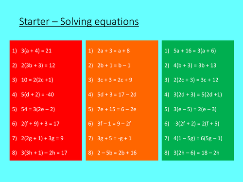 Drawing linear graphs