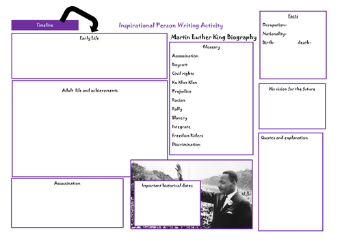 Martin Luther King Planning sheet for birography