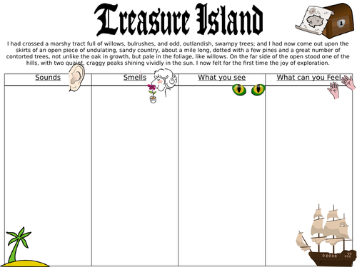 Treasure Island - Drawing from descriptions and senses activity.