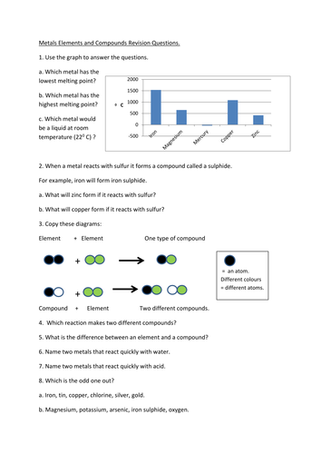 Metals, elements and compounds - revision questions