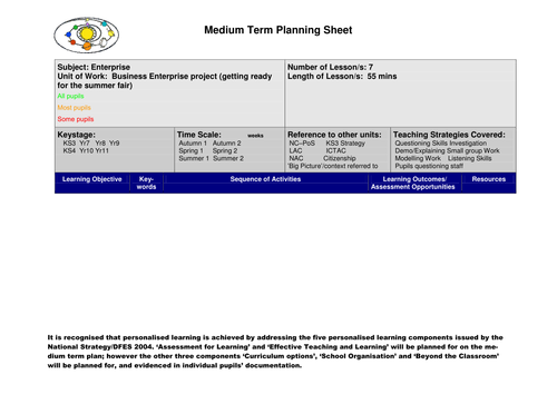 Enterprise planning for business enterprise AQA award