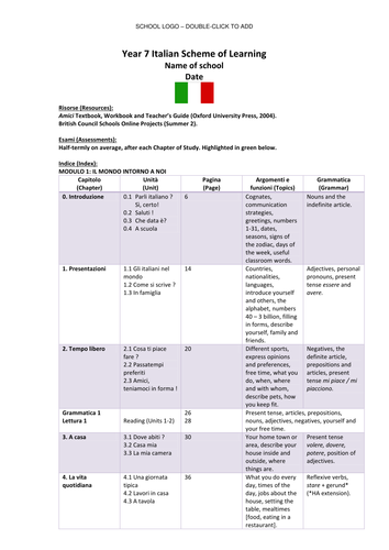 Italian Scheme of Learning - Linked to Amici Textbook - Year 7