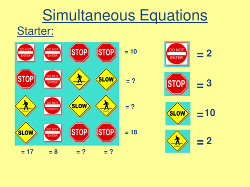 Solving Linear Simultaneous Equations Lesson/s