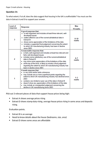 aqa a level economics essay questions