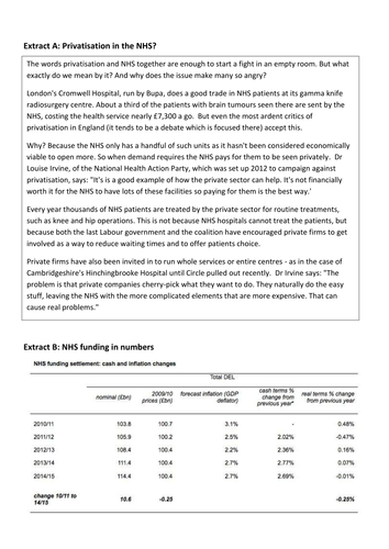 AQA style Economics paper 3 on the NHS with mark scheme