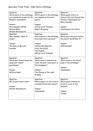 AQA Power and Conflict Quiz Quiz Trade Trade