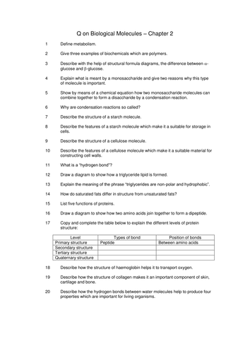 AS Biology Biological Molecules Questions and Answers