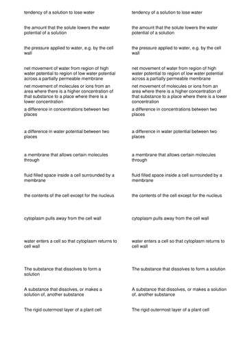 AS Biology Water Potentials card sort