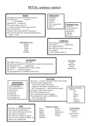 PETAL analysis sentence starters