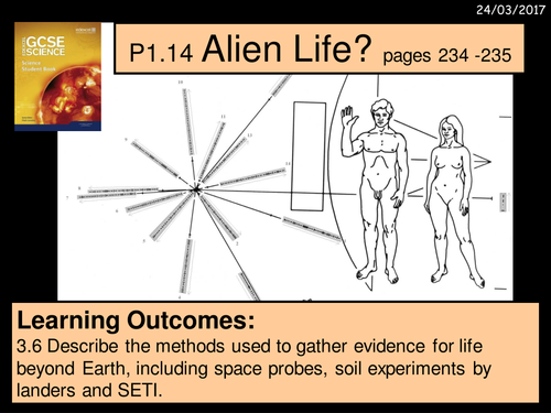 A digital version of the Year 9 P1 1.14 Alien Life lesson