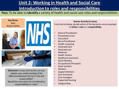 Unit 2 Level 3 NQF Working in health and social care Roles and Responsibilities