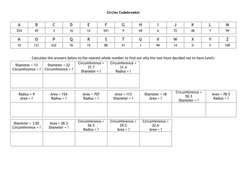 Circle Codebreaker - area & circumference