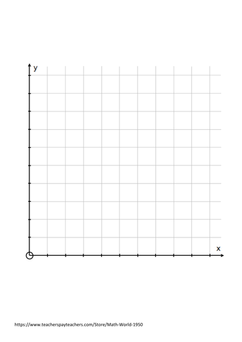 printable coordinate grids